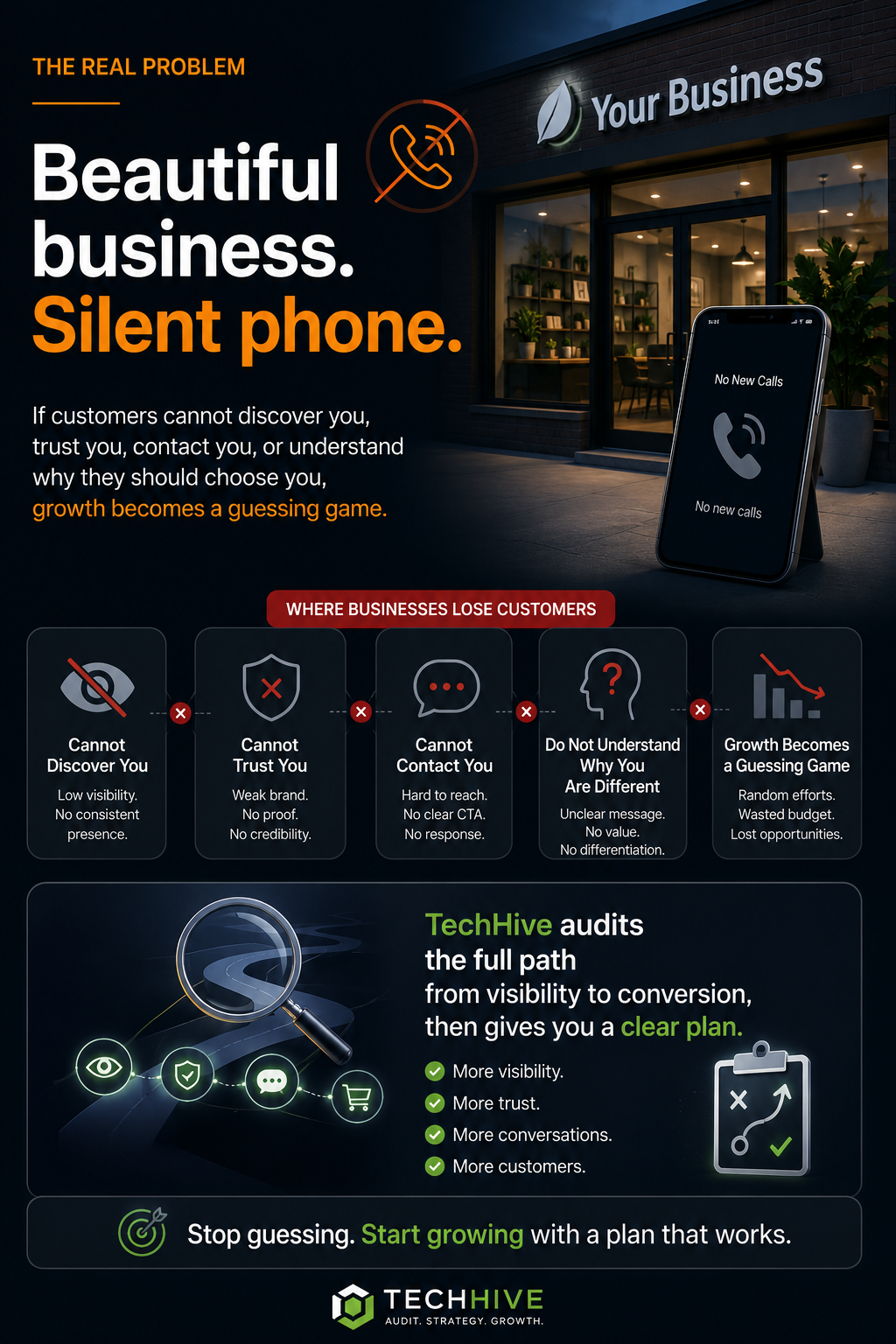 Beautiful business with a silent phone problem